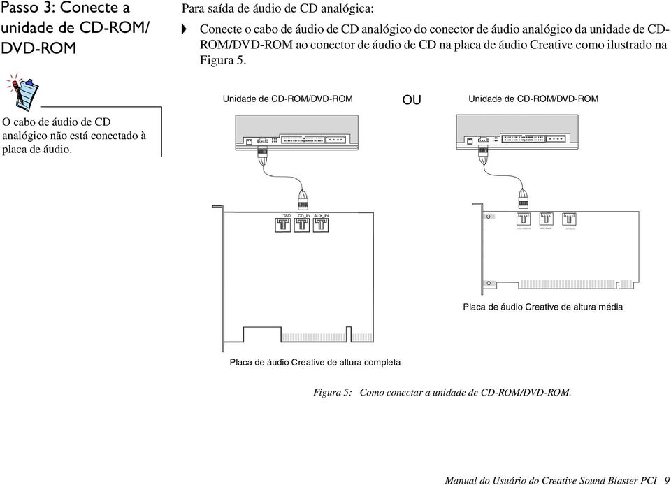 O cabo de áudio de CD analógico não está conectado à placa de áudio.