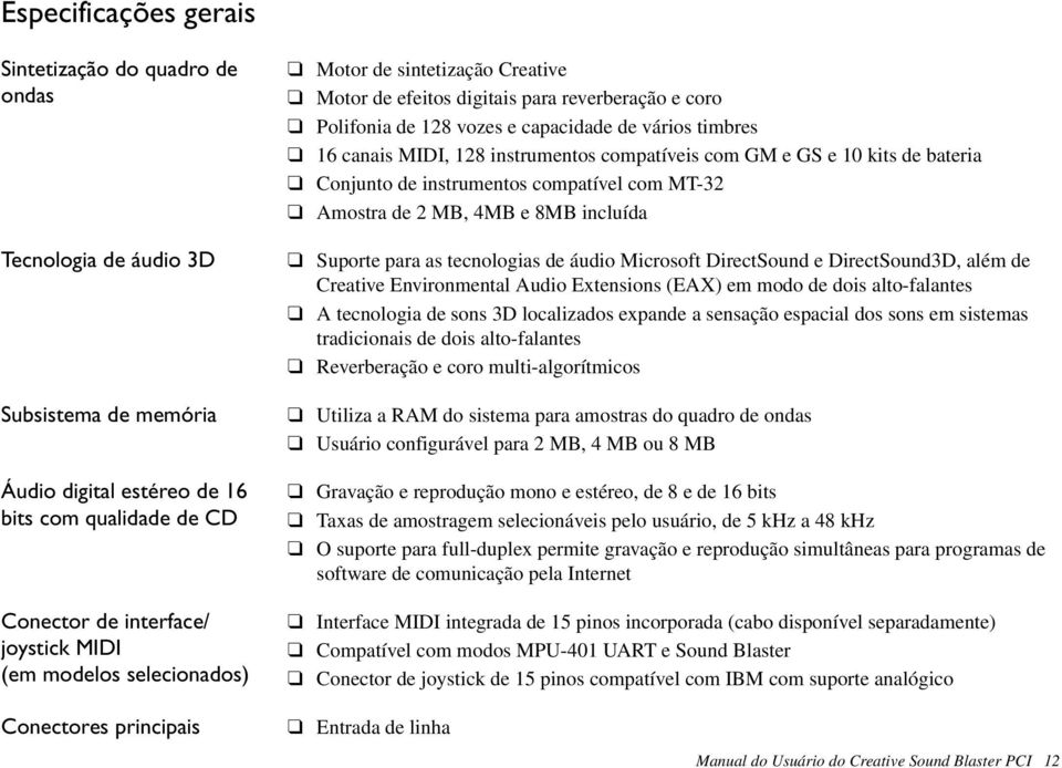 compatíveis com GM e GS e 10 kits de bateria Conjunto de instrumentos compatível com MT-32 Amostra de 2 MB, 4MB e 8MB incluída Suporte para as tecnologias de áudio Microsoft DirectSound e