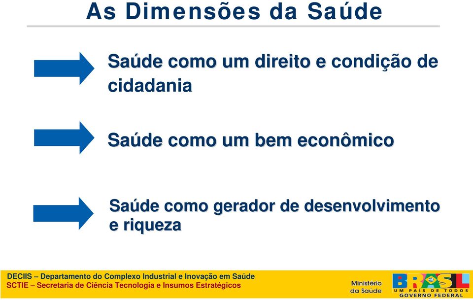 Saúde como um bem econômico Saúde