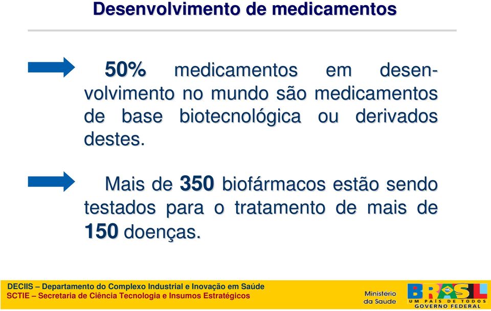 biotecnológica ou derivados destes.