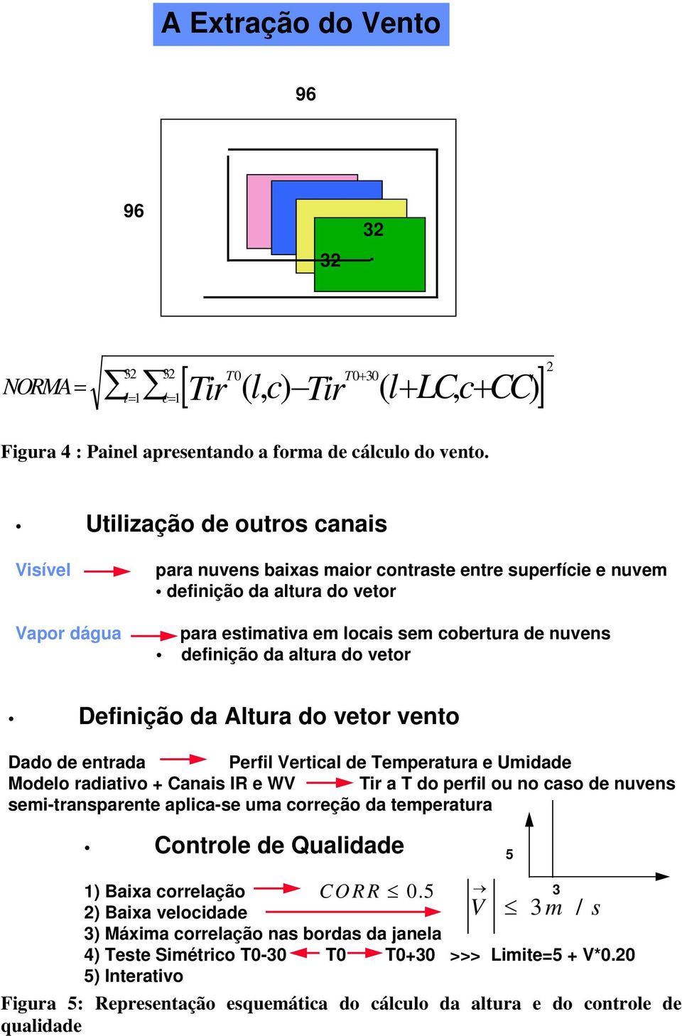 da altura do vetor Definição da Altura do vetor vento Dado de entrada Perfil Vertical de Temperatura e Umidade Modelo radiativo + Canais IR e WV Tir a T do perfil ou no caso de nuvens