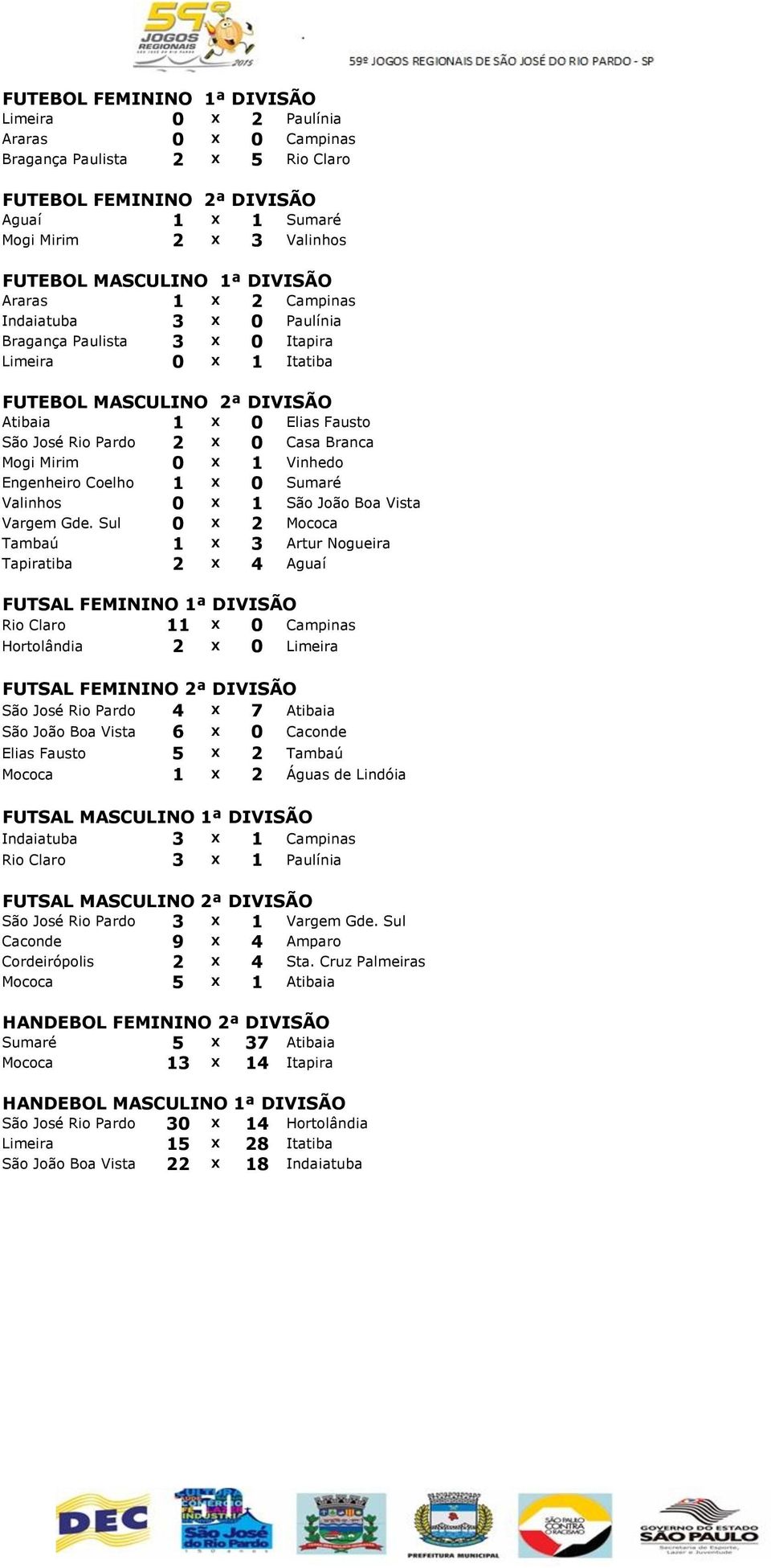 Branca Mogi Mirim 0 X 1 Vinhedo Engenheiro Coelho 1 X 0 Sumaré Valinhos 0 X 1 São João Boa Vista Vargem Gde.