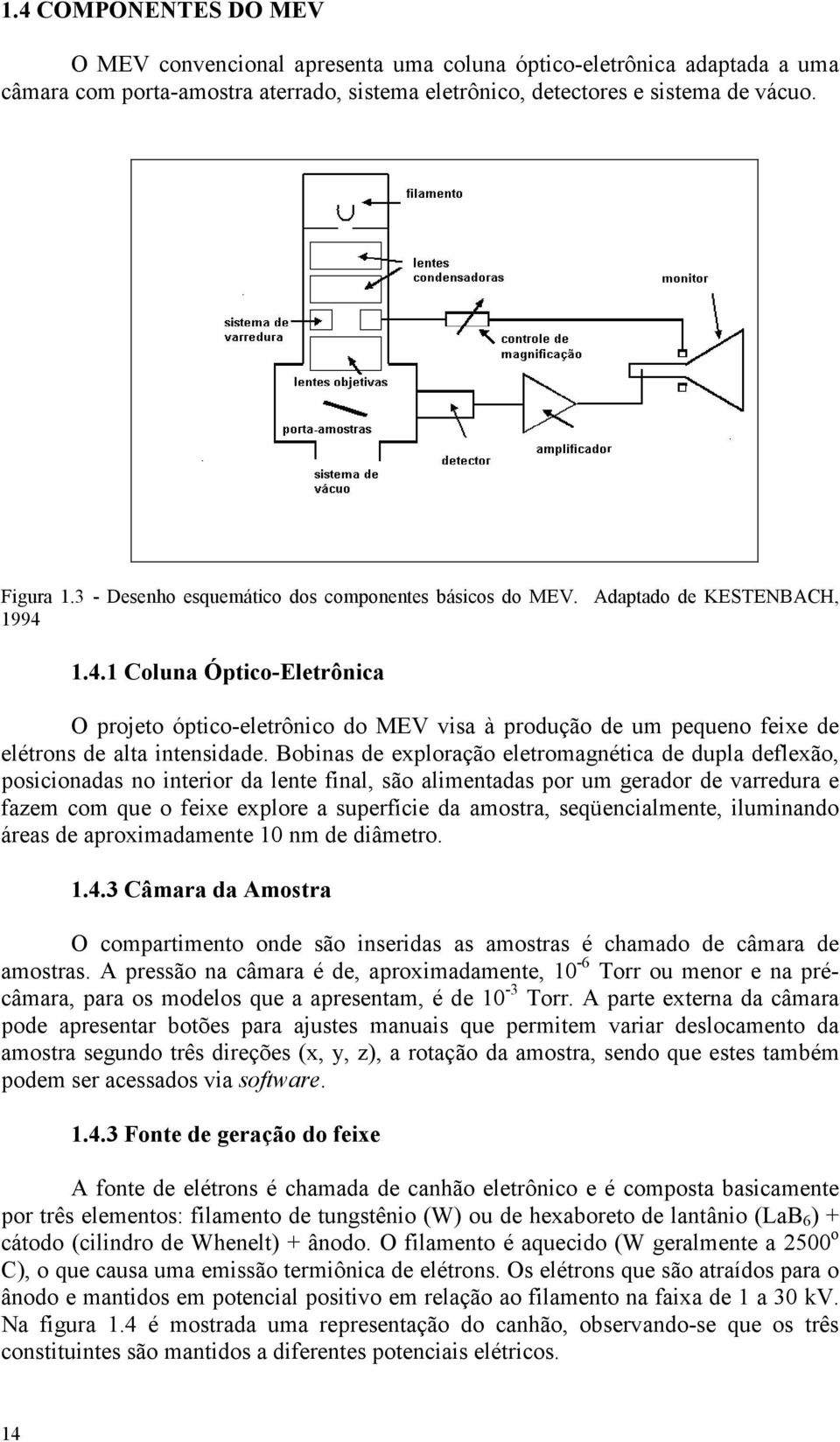 1.4.1 Coluna Óptico-Eletrônica O projeto óptico-eletrônico do MEV visa à produção de um pequeno feixe de elétrons de alta intensidade.