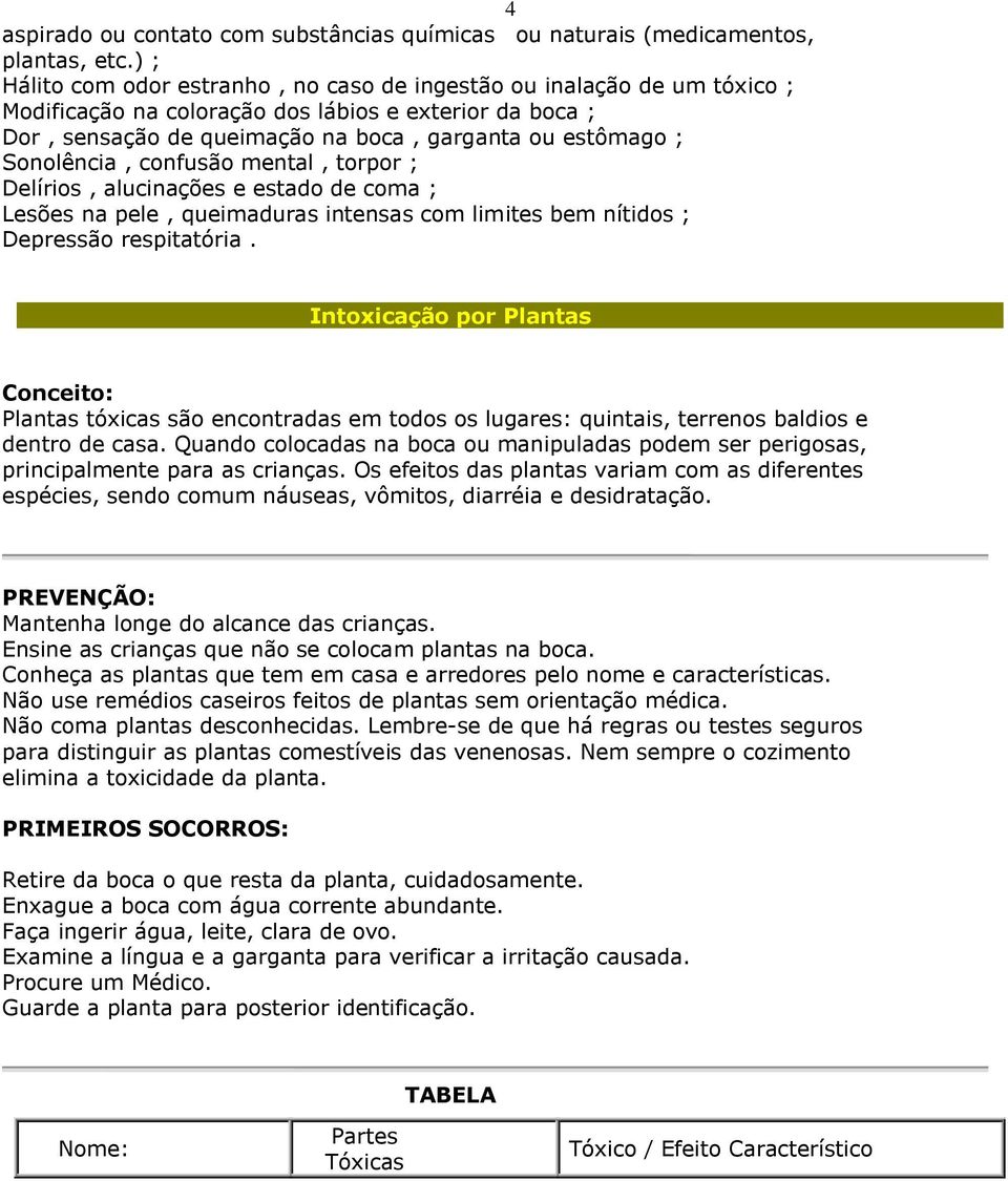 Sonolência, confusão mental, torpor ; Delírios, alucinações e estado de coma ; Lesões na pele, queimaduras intensas com limites bem nítidos ; Depressão respitatória.