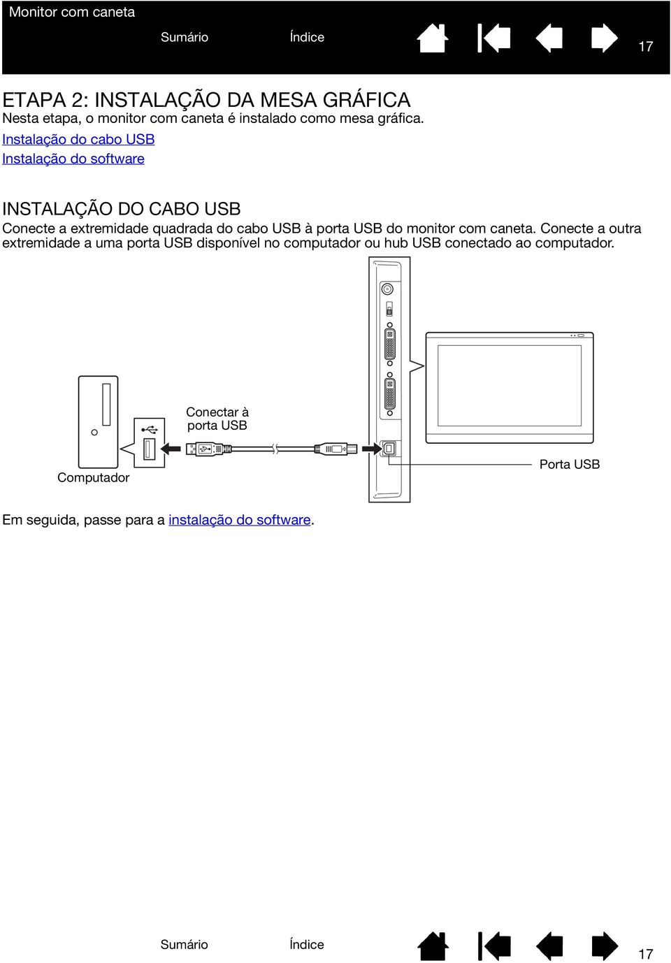 à porta USB do monitor com caneta.