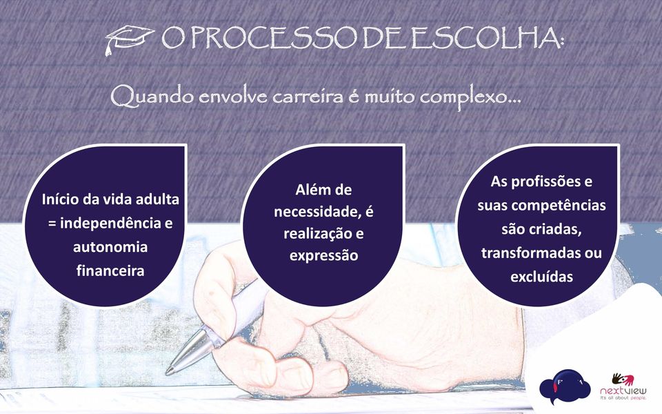 financeira Além de necessidade, é realização e expressão As