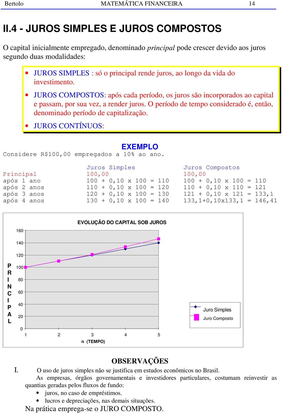 da vida do investimento. JUROS COMPOSTOS: após cada período, os juros são incorporados ao capital e passam, por sua vez, a render juros.