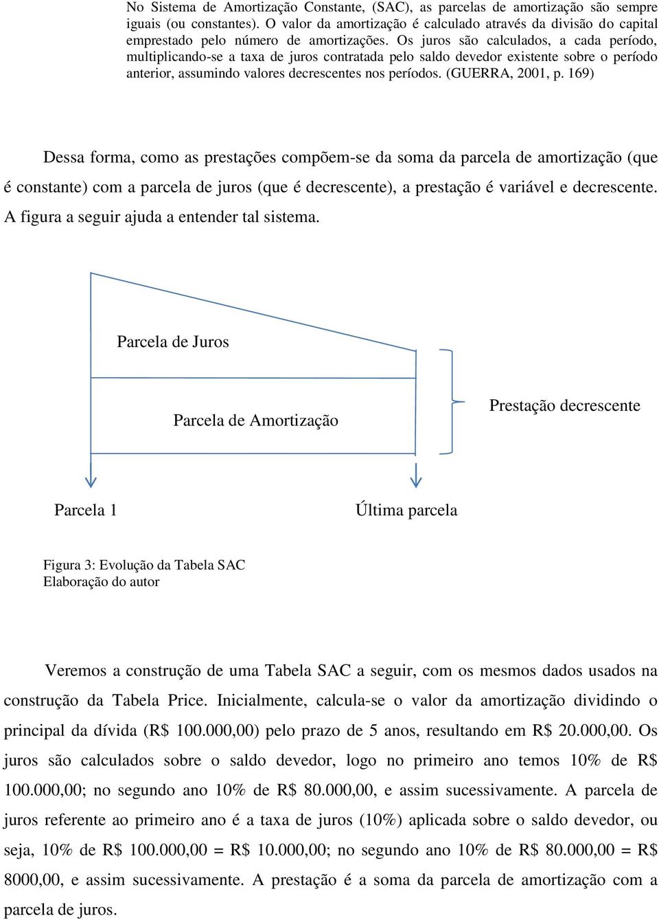 Os juros são calculados, a cada período, multiplicando-se a taxa de juros contratada pelo saldo devedor existente sobre o período anterior, assumindo valores decrescentes nos períodos.