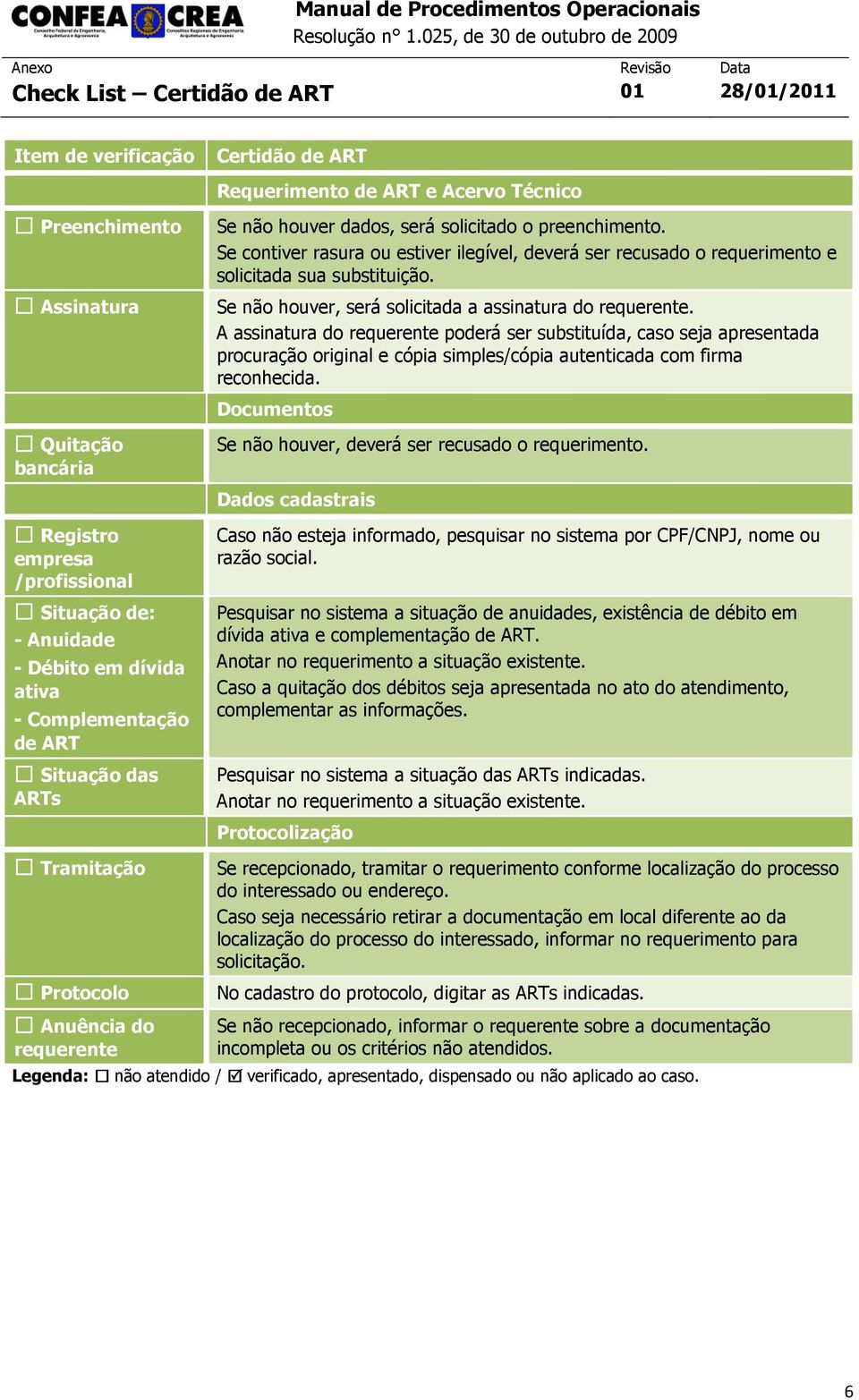 A assinatura do poderá ser substituída, caso seja apresentada Se não houver, deverá ser recusado o requerimento.