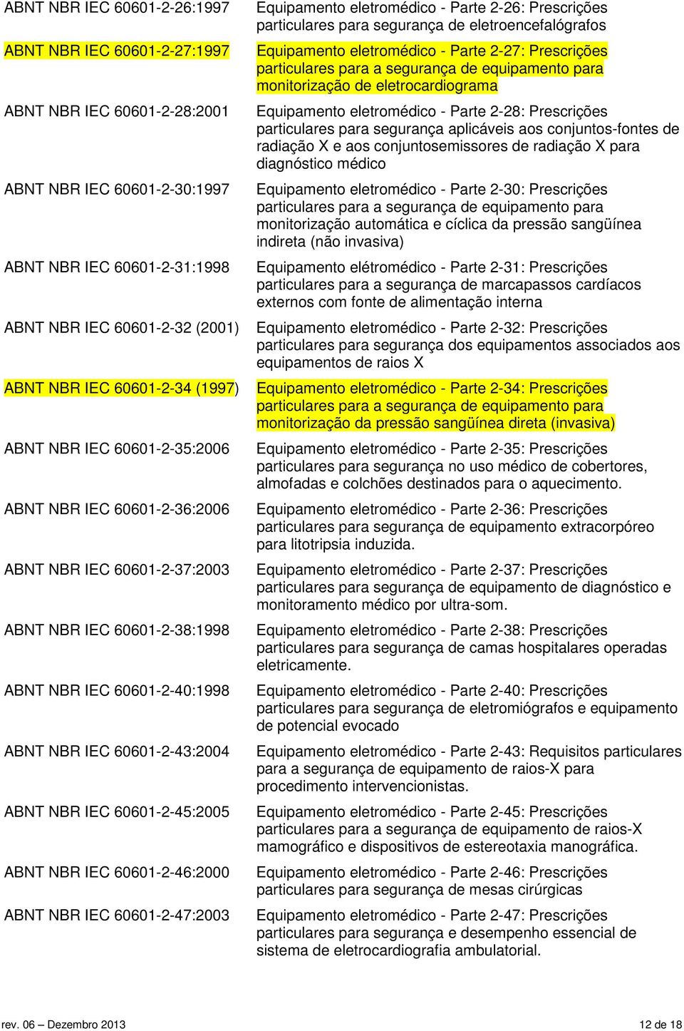 eletromédico - Parte 2-28: Prescrições particulares para segurança aplicáveis aos conjuntos-fontes de radiação X e aos conjuntosemissores de radiação X para diagnóstico médico Equipamento