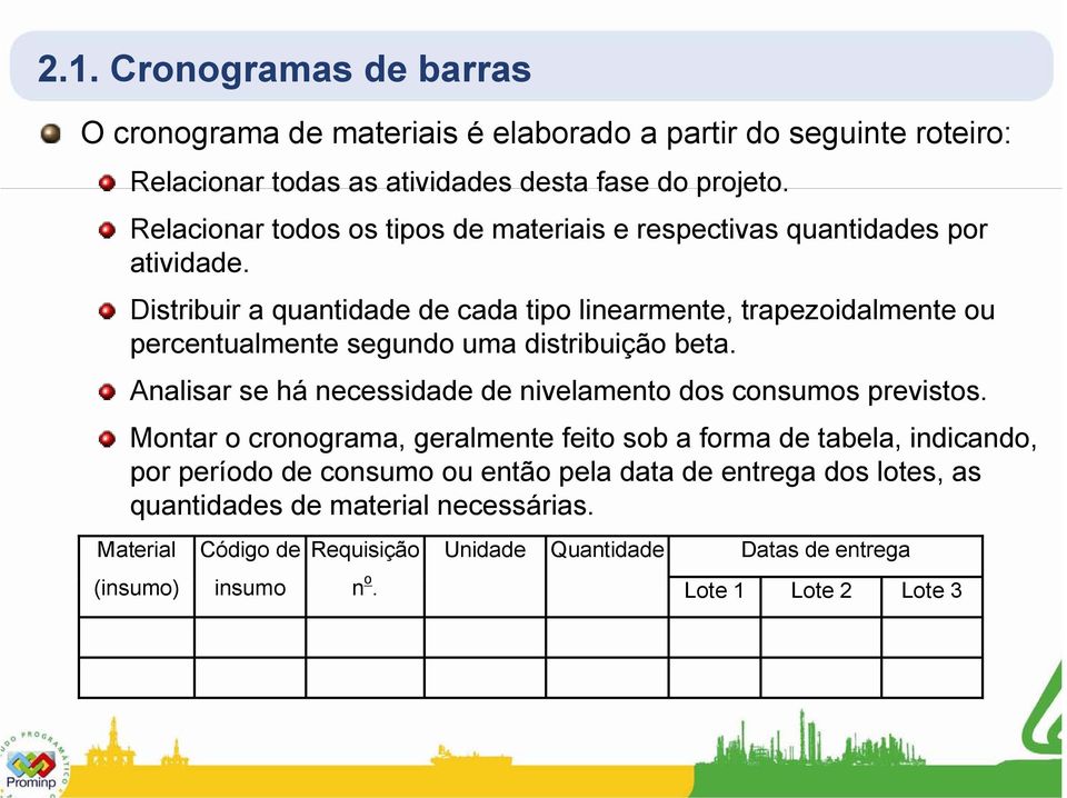 Distribuir a quantidade de cada tipo linearmente, trapezoidalmente ou percentualmente segundo uma distribuição beta.