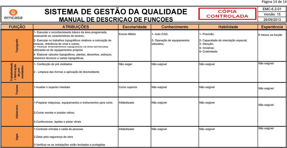 Elaborar cálculos topográficos, plantas, desenhos, esboços, relatórios técnicos e cartas topográficas.