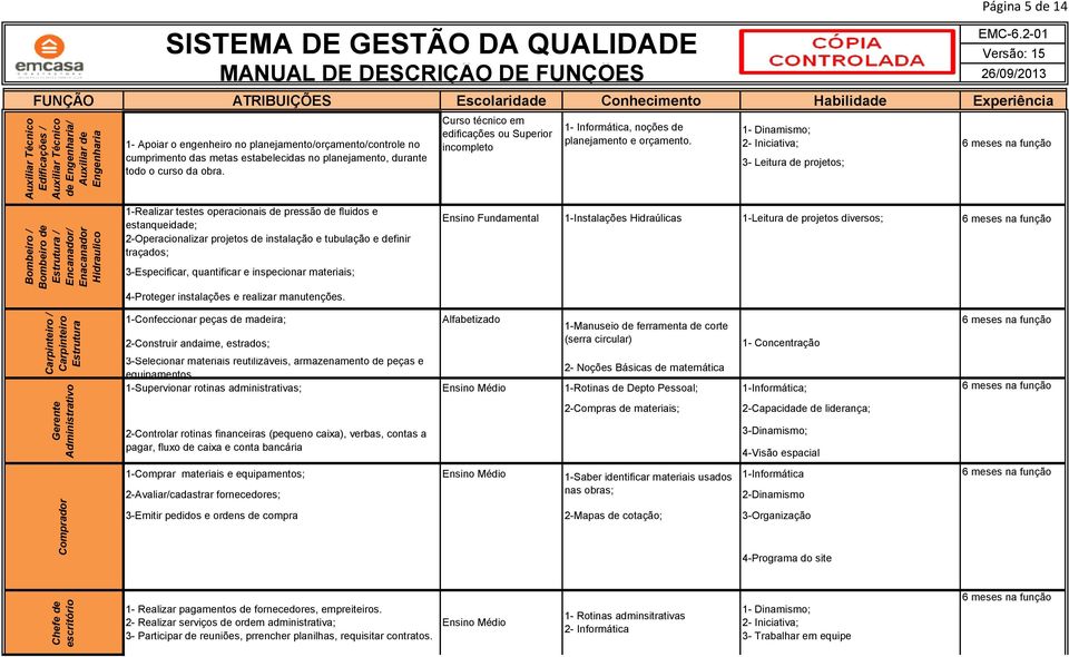 obra. Curso técnico em edificações ou Superior incompleto 1- Informática, noções de planejamento e orçamento.