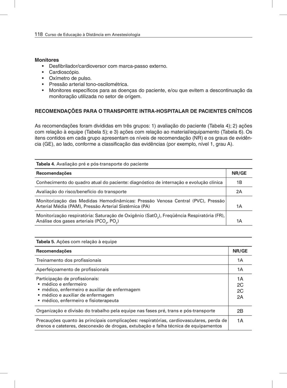 RECOMENDAÇÕES PARA O TRANSPORTE INTRA-HOSPITALAR DE PACIENTES CRÍTICOS As recomendações foram divididas em três grupos: 1) avaliação do paciente (Tabela 4); 2) ações com relação à equipe (Tabela 5);