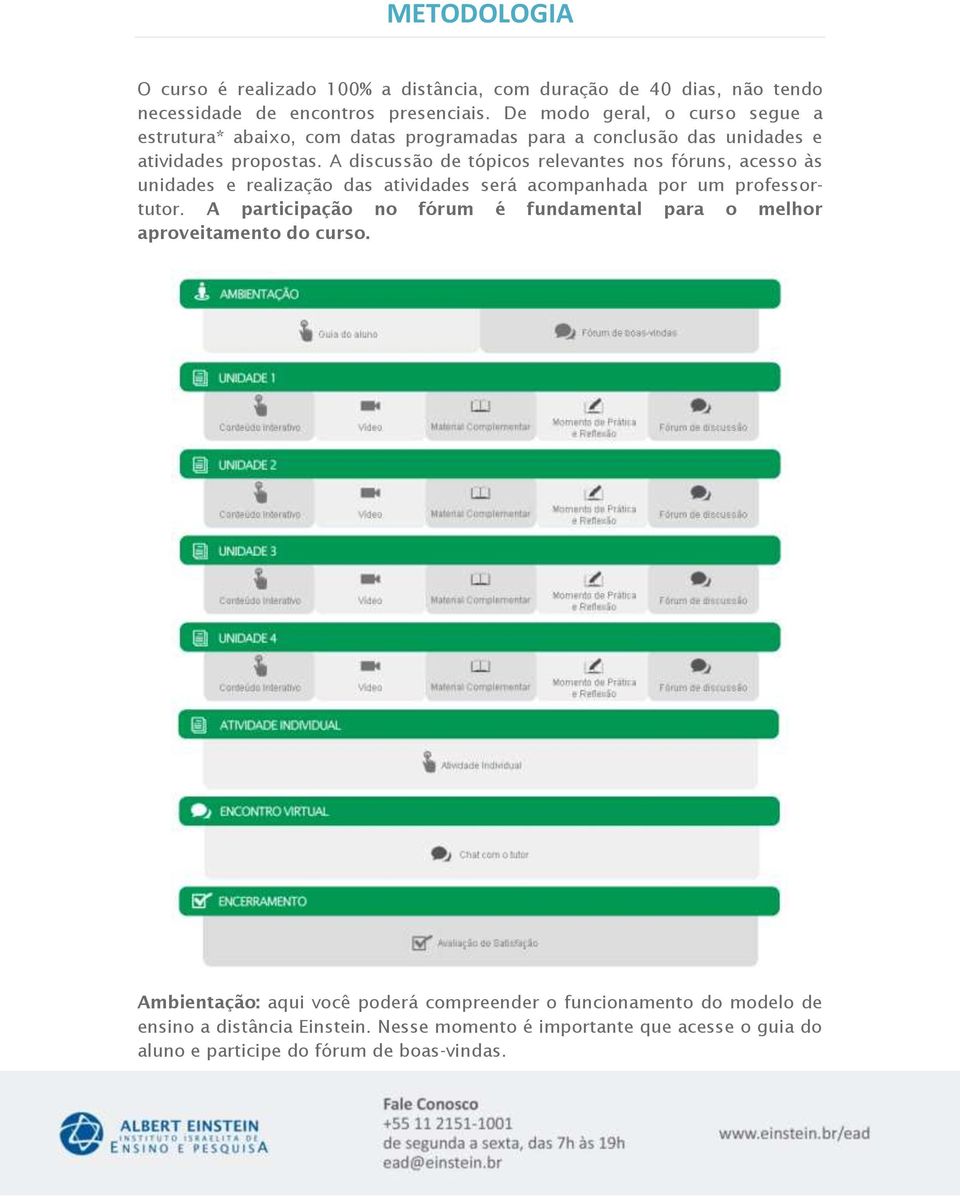 A discussão de tópicos relevantes nos fóruns, acesso às unidades e realização das atividades será acompanhada por um professortutor.