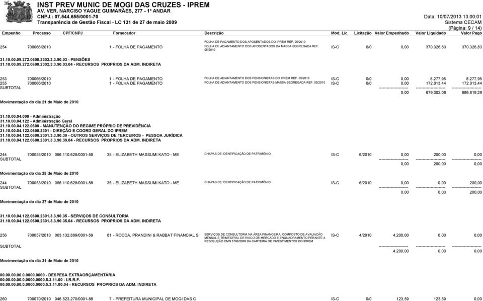 03 - PENSÕES 31.10.00.09.272.0600.2302.3.3.90.03.04 - RECURSOS PROPRIOS DA ADM. INDIRETA 253 700066/2010 1 - FOLHA DE PAGAMENTO FOLHA DE ADIANTAMENTO DOS PENSIONISTAS DO IPREM REF.