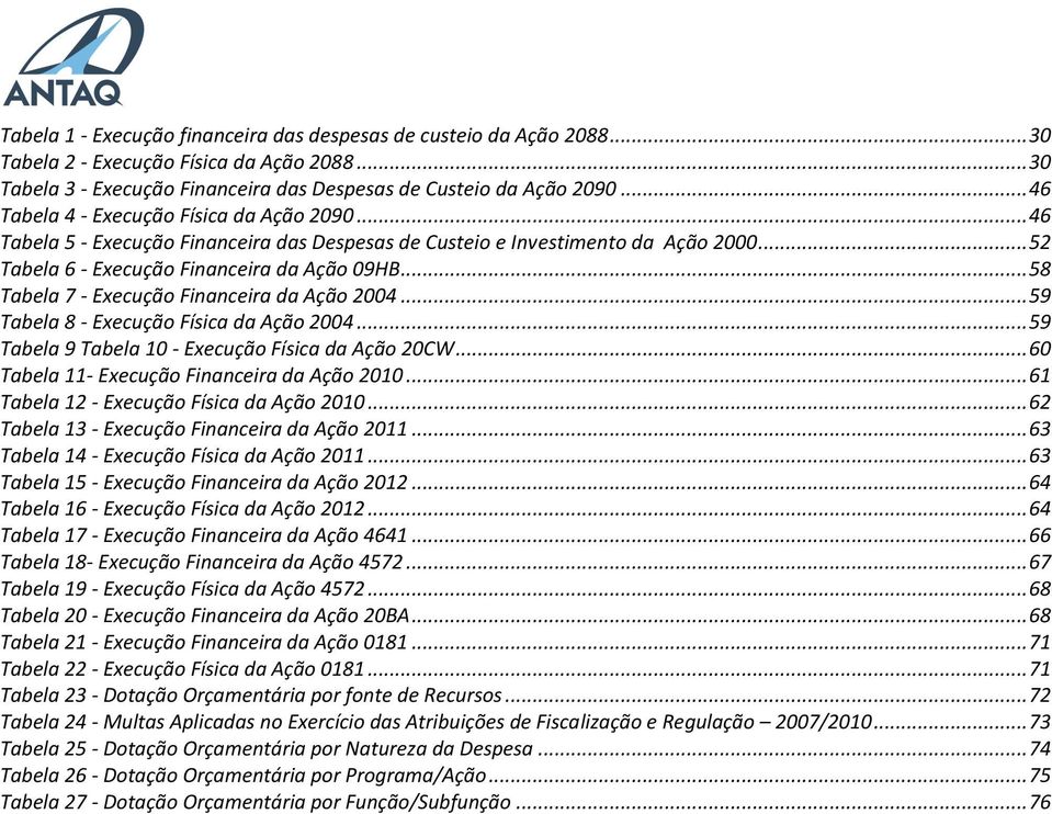 .. 58 Tabela 7 - Execução Financeira da Ação 2004... 59 Tabela 8 - Execução Física da Ação 2004... 59 Tabela 9 Tabela 10 - Execução Física da Ação 20CW... 60 Tabela 11- Execução Financeira da Ação 2010.