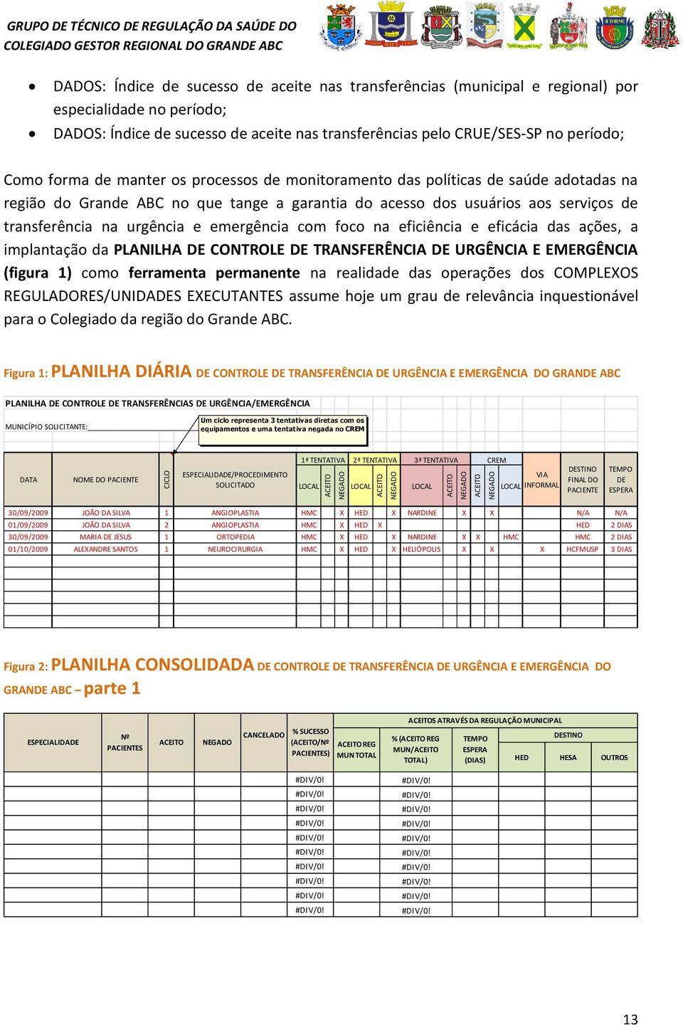 ABC no que tange a garantia do acesso dos usuários aos serviços de transferência na urgência e emergência com foco na eficiência e eficácia das ações, a implantação da PLANILHA DE CONTROLE DE