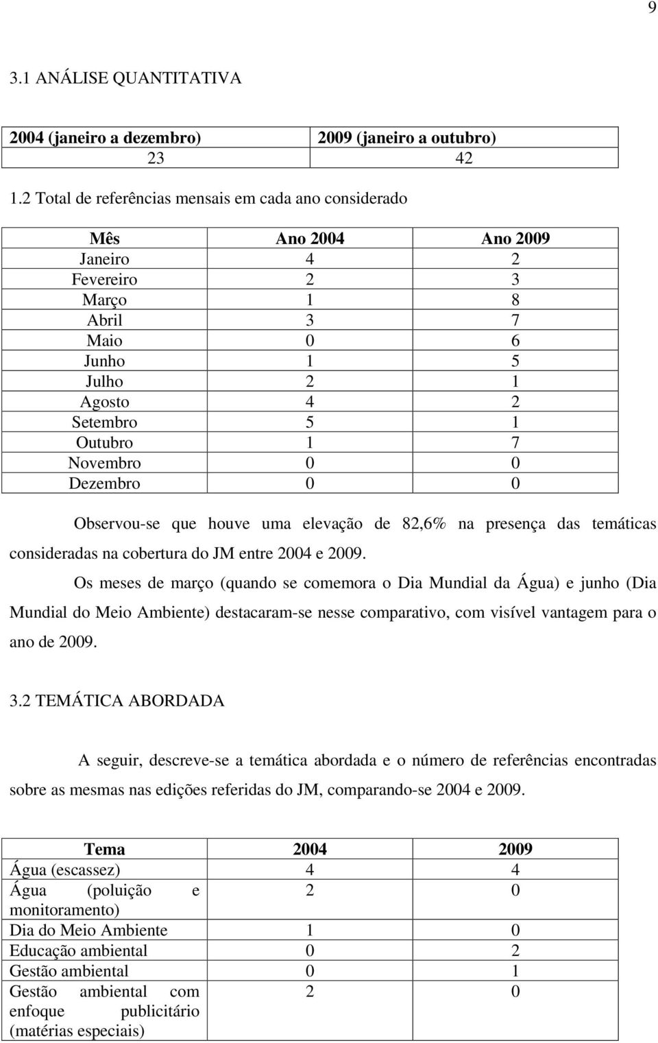 0 Dezembro 0 0 Observou-se que houve uma elevação de 82,6% na presença das temáticas consideradas na cobertura do JM entre 2004 e 2009.