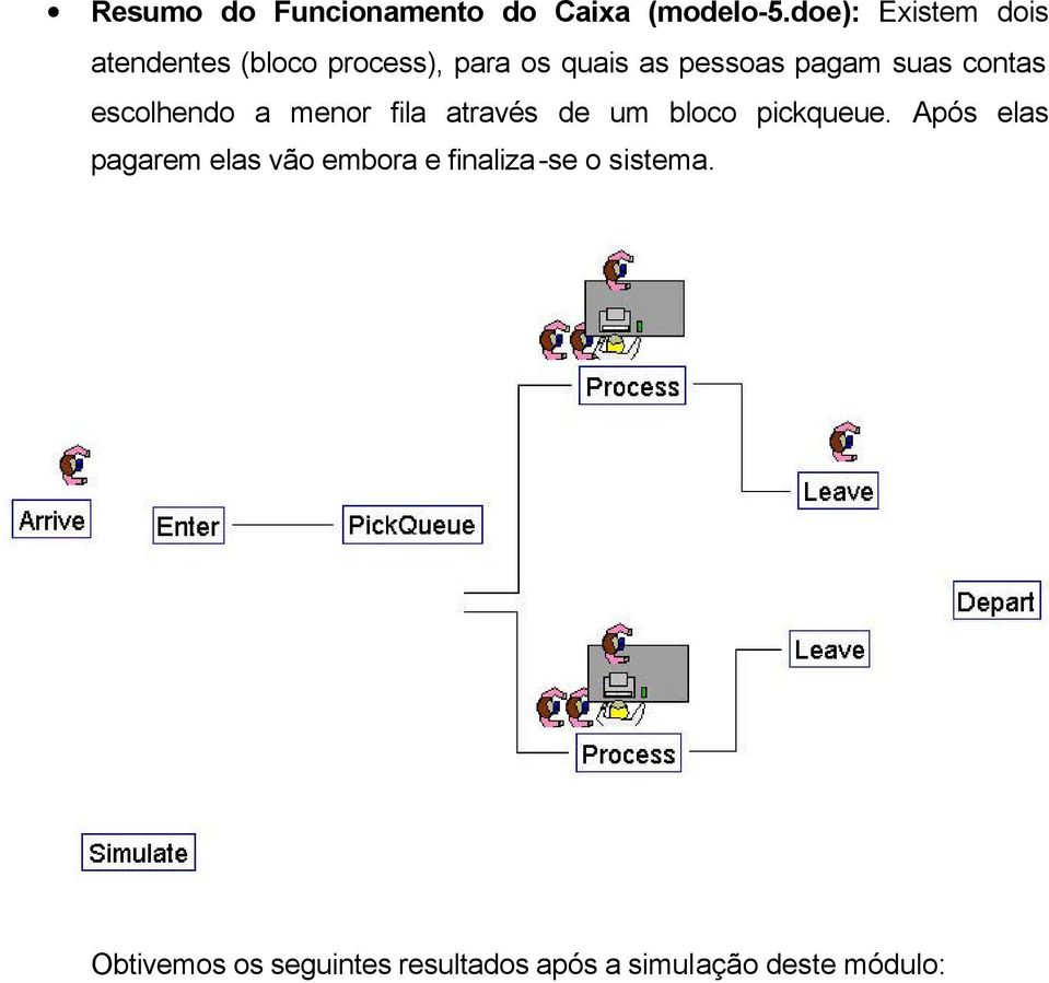 suas contas escolhendo a menor fila através de um bloco pickqueue.