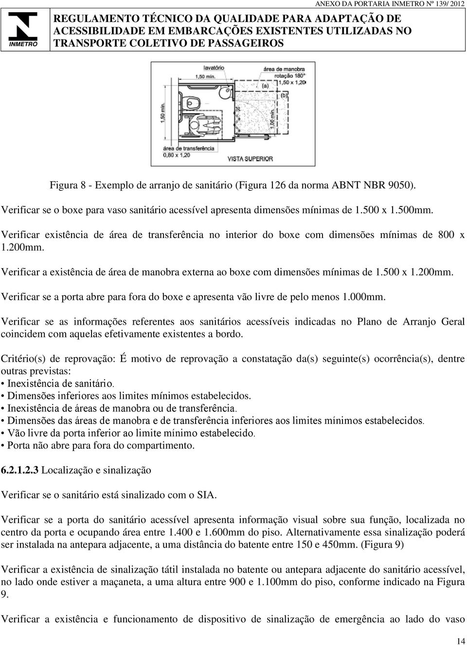 200mm. Verificar se a porta abre para fora do boxe e apresenta vão livre de pelo menos 1.000mm.