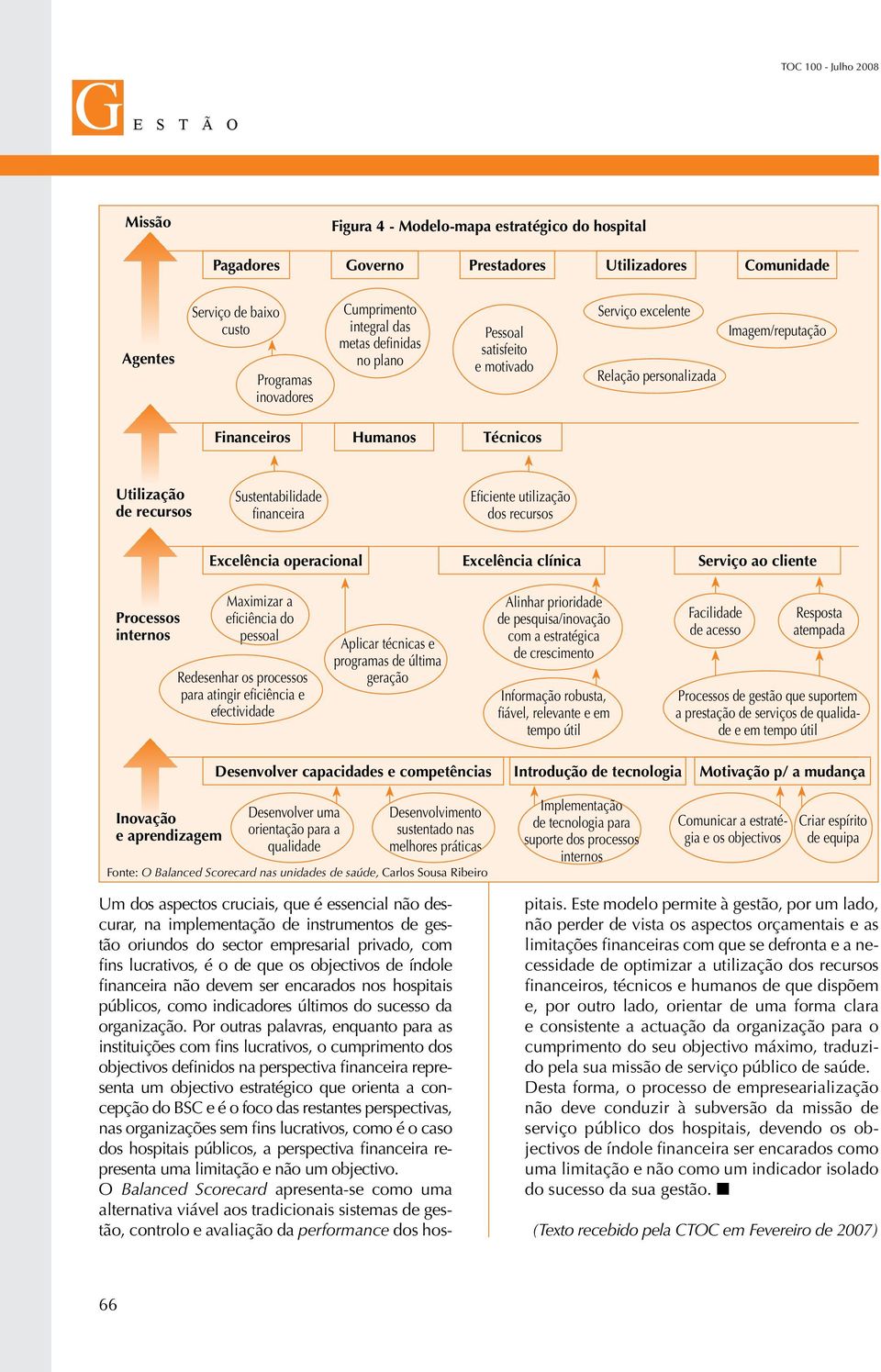 utilização dos recursos Excelência operacional Excelência clínica Serviço ao cliente Processos internos Maximizar a eficiência do pessoal Redesenhar os processos para atingir eficiência e