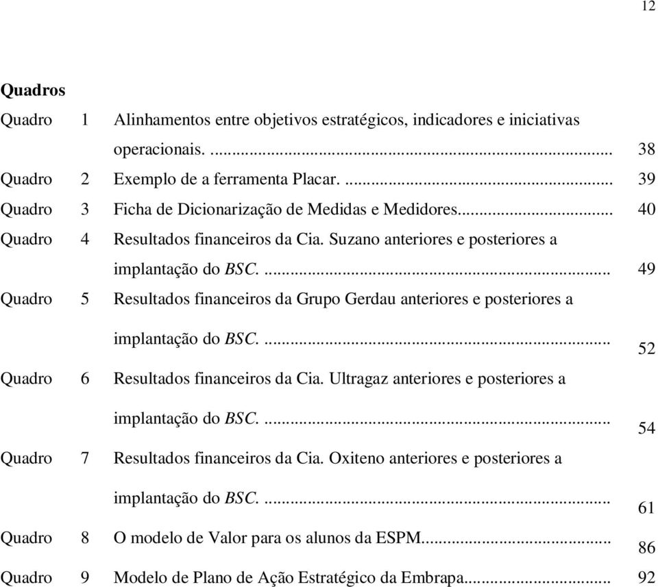 ... 49 Quadro 5 Resultados financeiros da Grupo Gerdau anteriores e posteriores a implantação do BSC.... Quadro 6 Resultados financeiros da Cia.