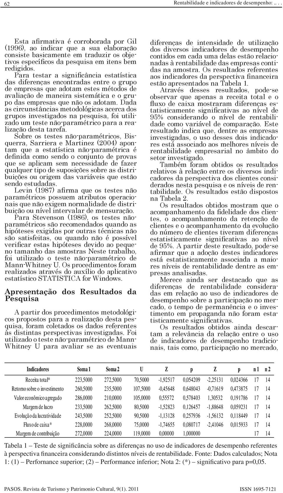 Para testar a significância estatística das diferenças encontradas entre o grupo de empresas que adotam estes métodos de avaliação de maneira sistemática e o grupo das empresas que não os adotam.