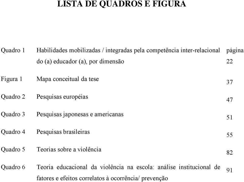 européias Pesquisas japonesas e americanas Pesquisas brasileiras Teorias sobre a violência Teoria educacional da