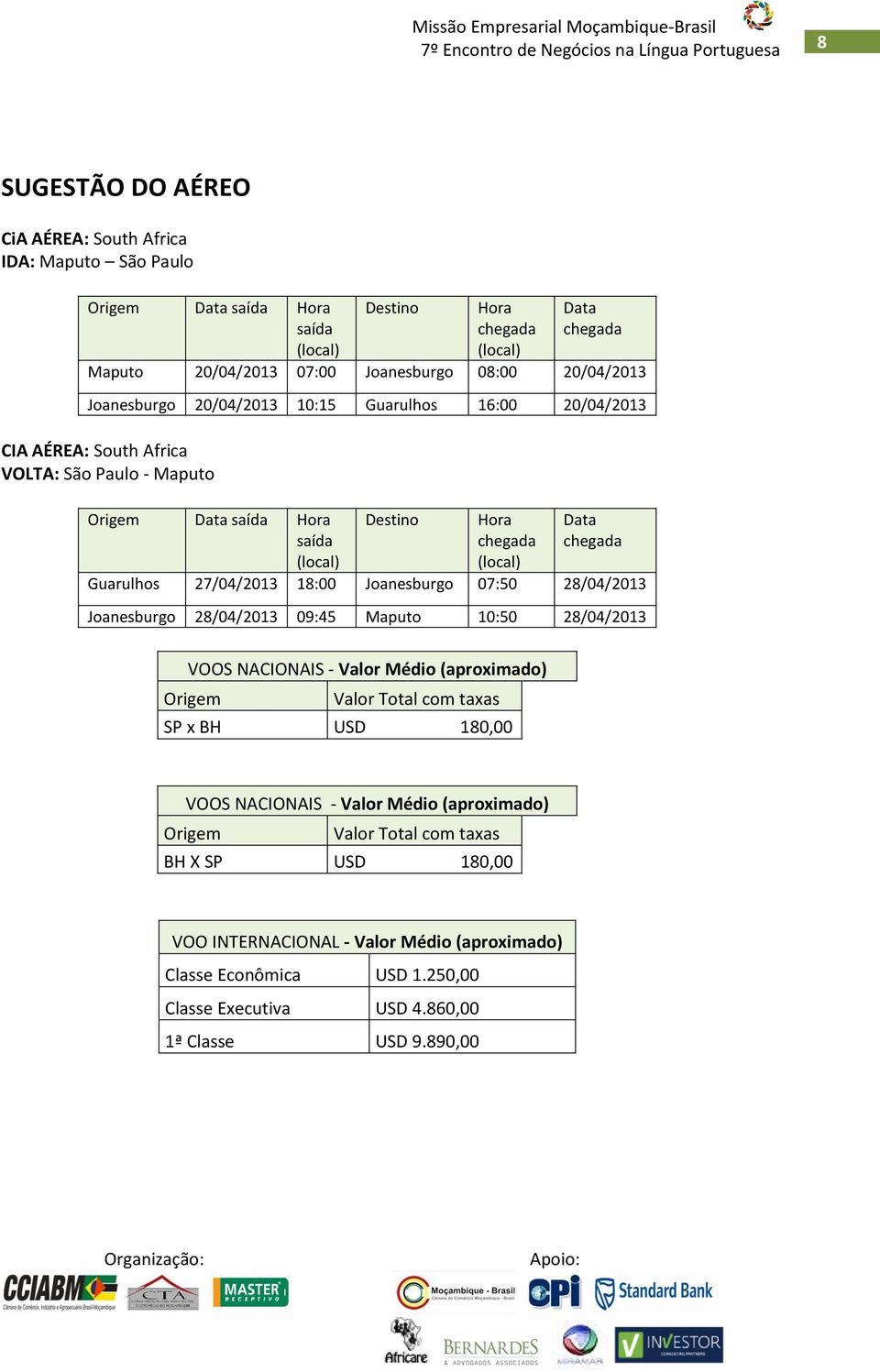 27/04/2013 18:00 Joanesburgo 07:50 28/04/2013 Joanesburgo 28/04/2013 09:45 Maputo 10:50 28/04/2013 VOOS NACIONAIS - Valor Médio (aproximado) Origem Valor Total com taxas SP x BH USD 180,00 VOOS