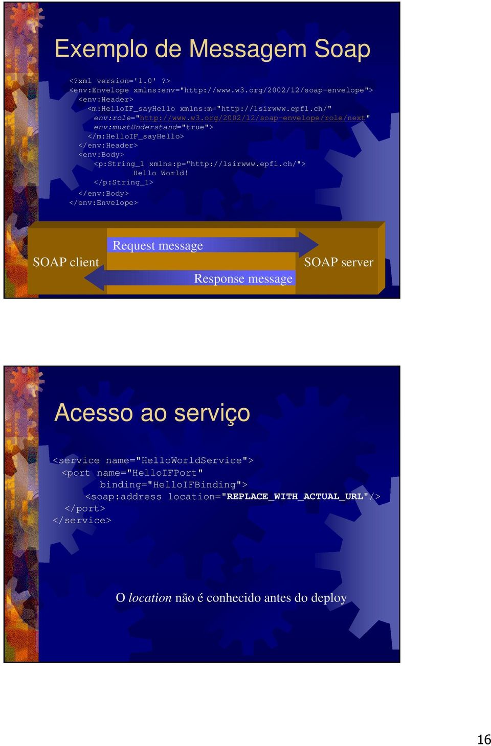 org/2002/12/soap-envelope/role/next" env:mustunderstand="true"> </m:helloif_sayhello> </env:header> <env:body> <p:string_1 xmlns:p="http://lsirwww.epfl.ch/"> Hello World!