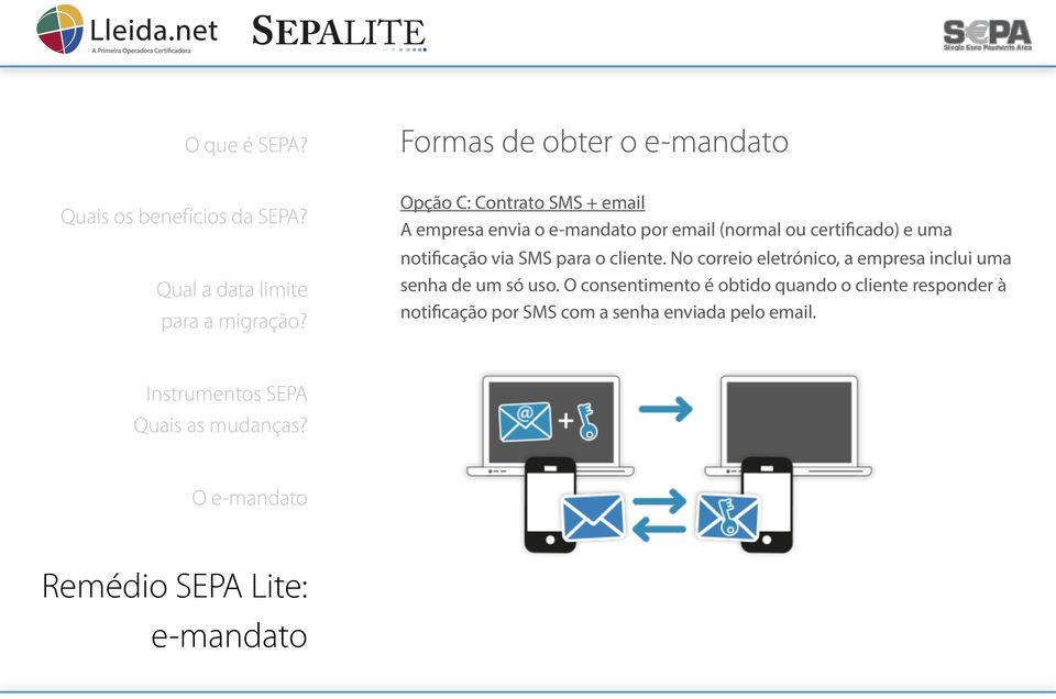 No correio eletrónico, a empresa inclui uma senha de um só uso.