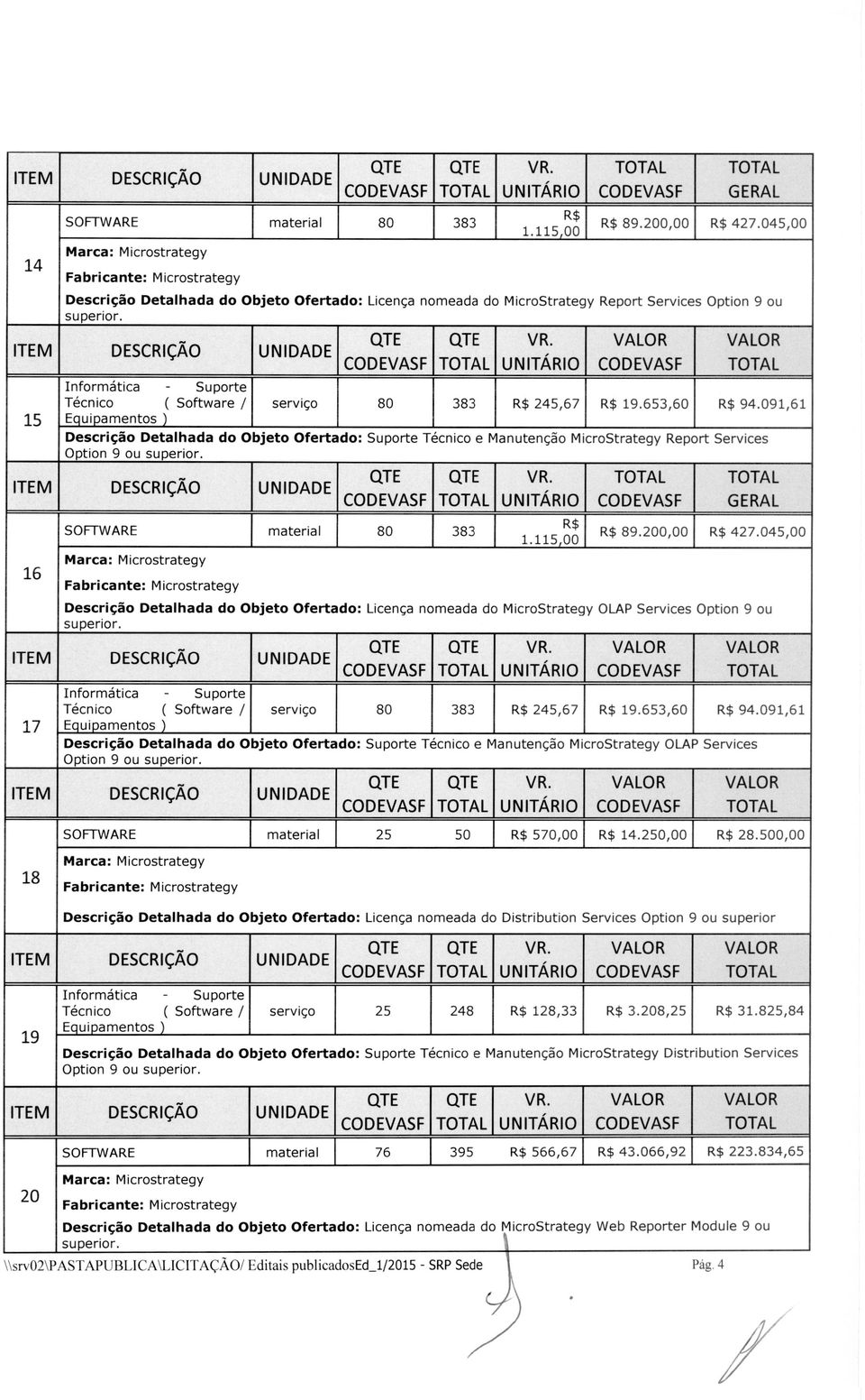 045,00 Descricäo Detalhada do Objeto Ofertado: Licenga nomeada do MicroStrategy OLAP Services Option 9 ou UNITARIO 8 245,67 9.65,60 94.