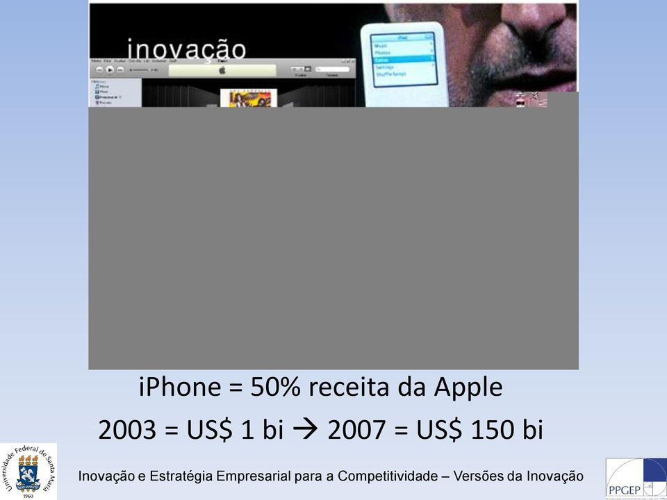 Apple 2003 =