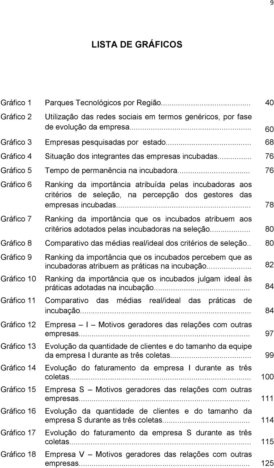 .. 76 Gráfico 6 Gráfico 7 Ranking da importância atribuída pelas incubadoras aos critérios de seleção, na percepção dos gestores das empresas incubadas.