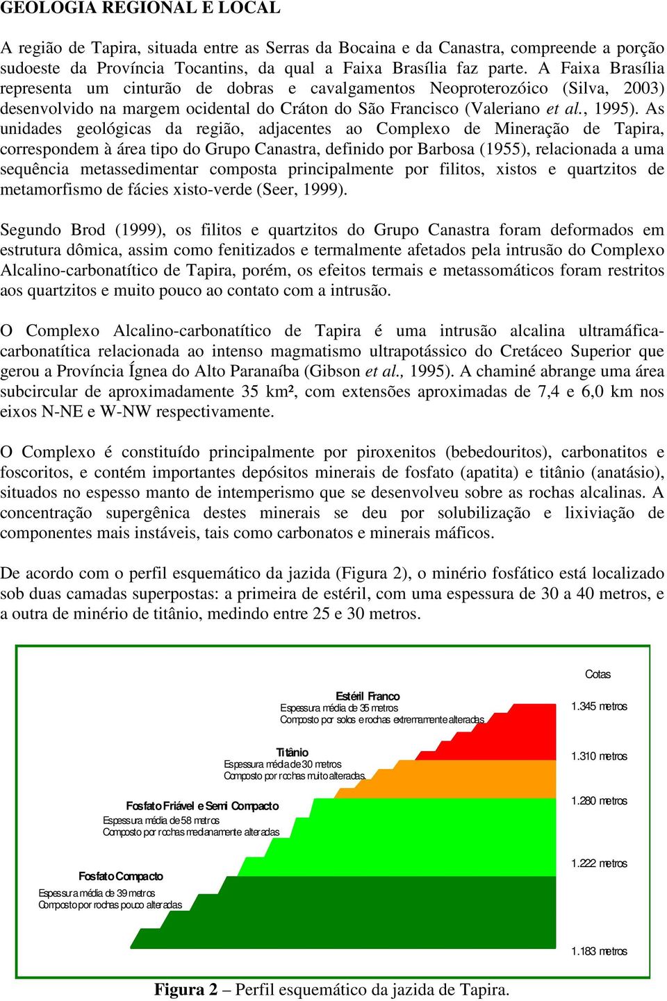 As unidades geológicas da região, adjacentes ao Complexo de Mineração de Tapira, correspondem à área tipo do Grupo Canastra, definido por Barbosa (1955), relacionada a uma sequência metassedimentar