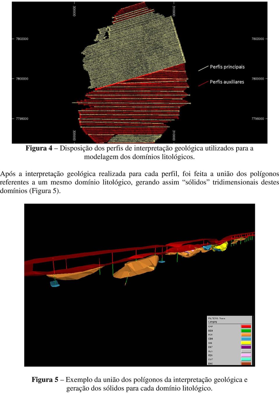 Após a interpretação geológica realizada para cada perfil, foi feita a união dos polígonos referentes a um