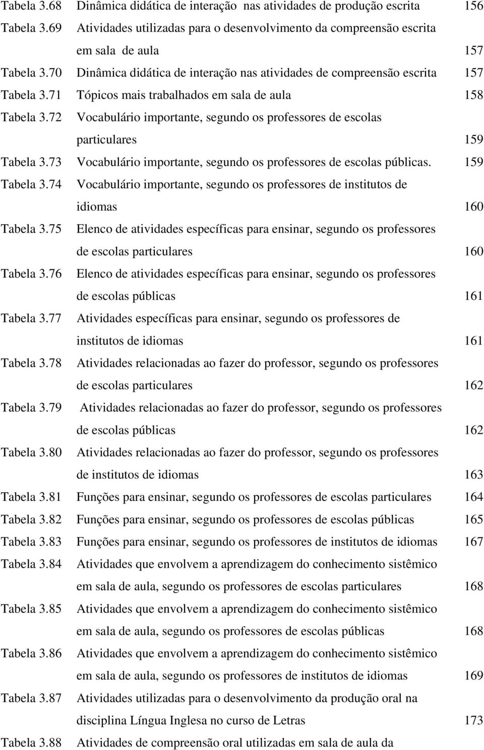 72 Vocabulário importante, segundo os professores de escolas particulares 159 Tabela 3.73 Vocabulário importante, segundo os professores de escolas públicas. 159 Tabela 3.74 Vocabulário importante, segundo os professores de institutos de idiomas 160 Tabela 3.