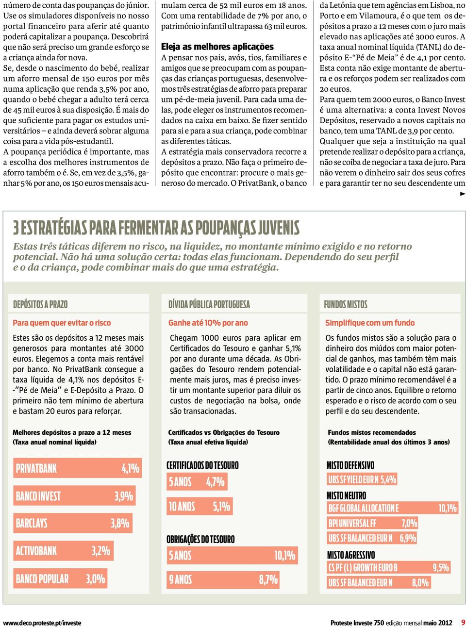 Se, desde o nascimento do bebé, realizar um aforro mensal de 150 euros por mês numa aplicação que renda 3,5% por ano, quando o bebé chegar a adulto terá cerca de 45 mil euros à sua disposição.