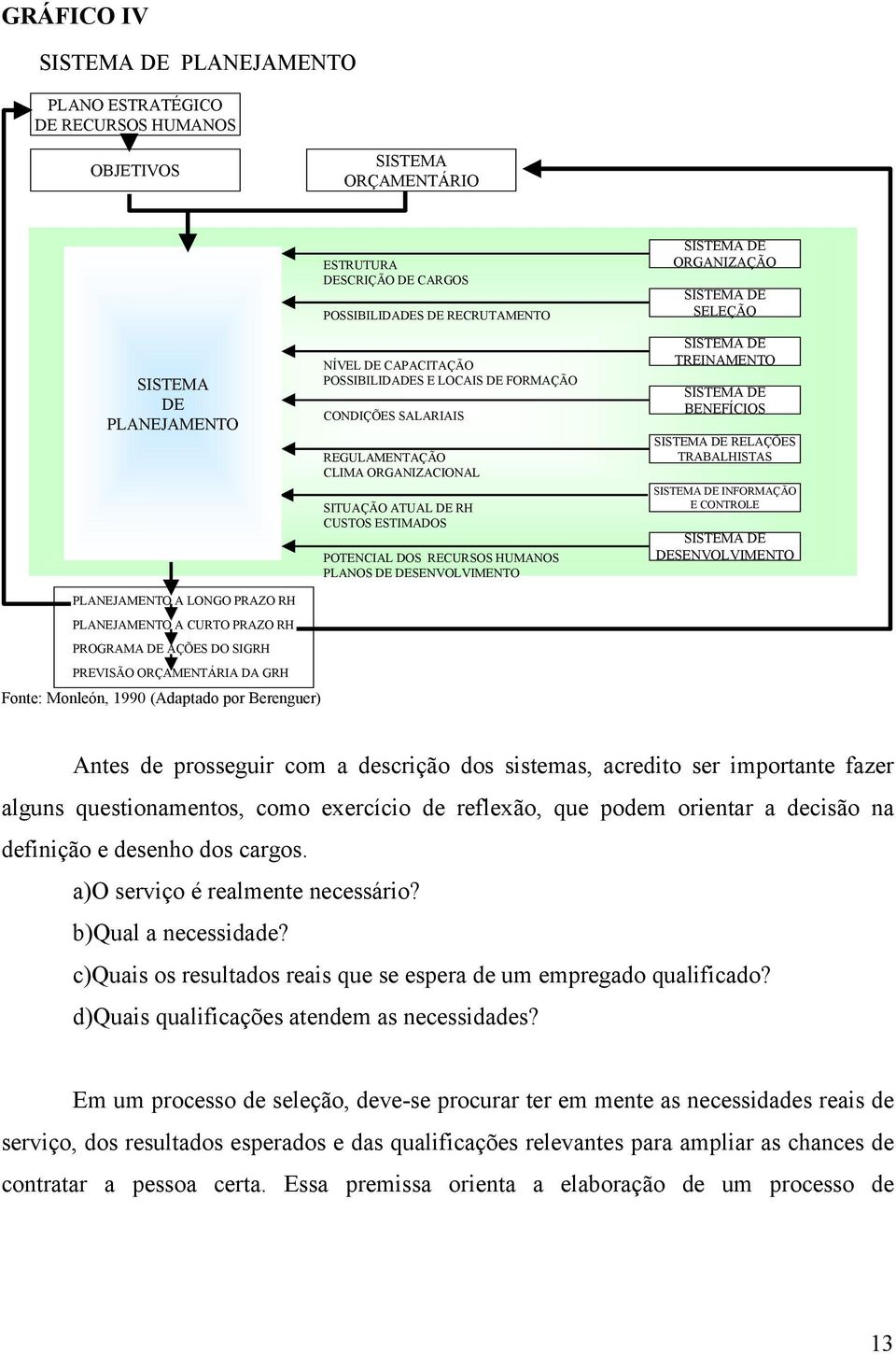 RH CUSTOS ESTIMADOS POTENCIAL DOS RECURSOS HUMANOS PLANOS DE DESENVOLVIMENTO ORGANIZAÇÃO SELEÇÃO TREINAMENTO BENEFÍCIOS RELAÇÕES TRABALHISTAS INFORMAÇÃO E CONTROLE DESENVOLVIMENTO PREVISÃO