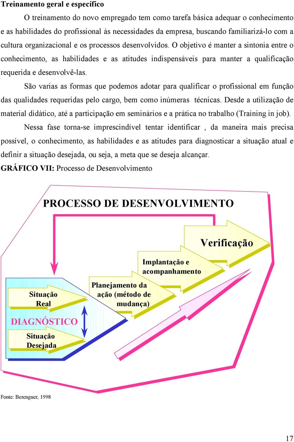 O objetivo é manter a sintonia entre o conhecimento, as habilidades e as atitudes indispensáveis para manter a qualificação requerida e desenvolvê-las.