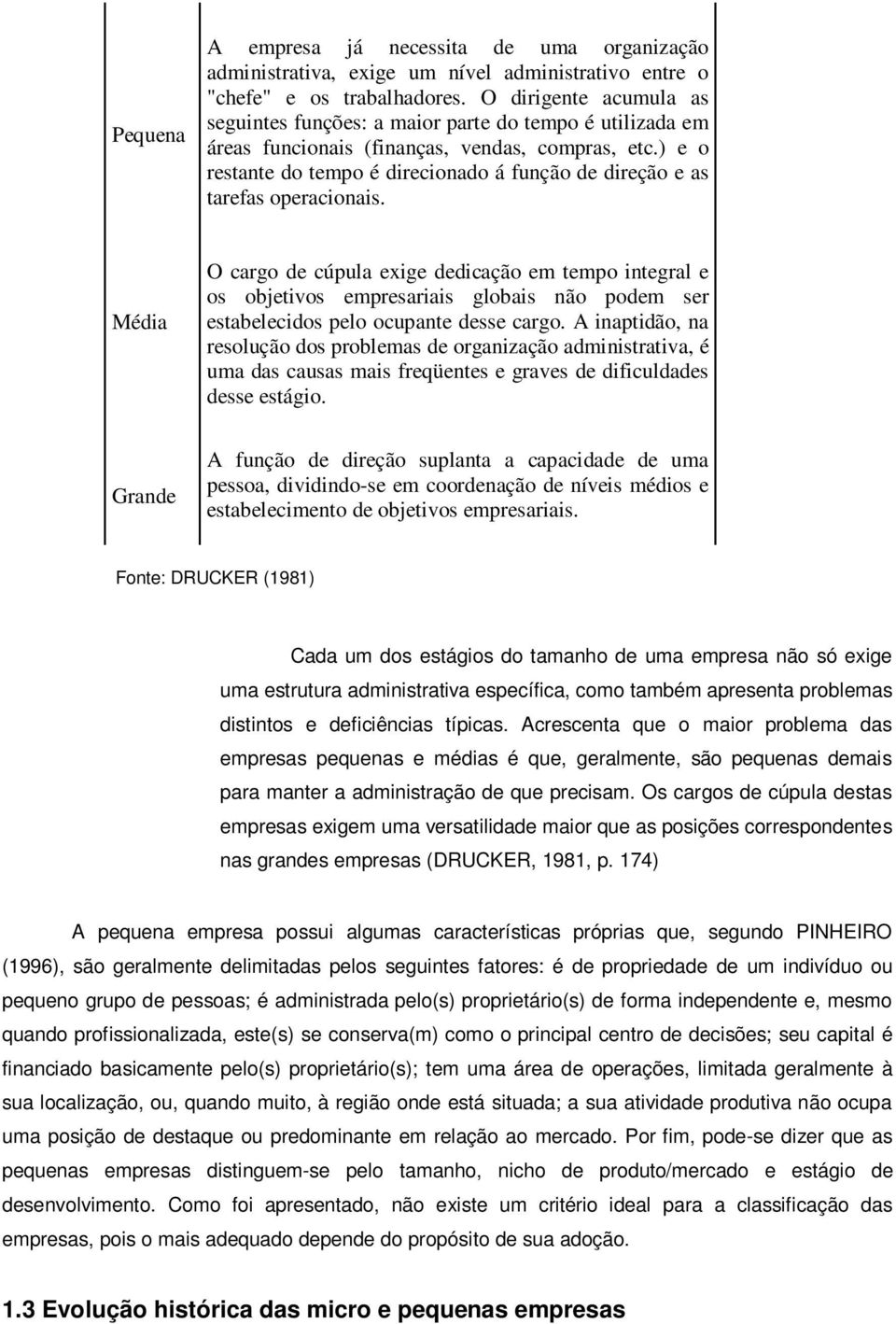 ) e o restante do tempo é direcionado á função de direção e as tarefas operacionais.