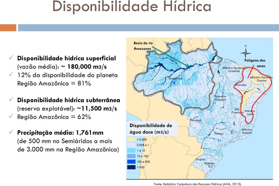 explotável): ~11,500 m3/s Região Amazônica = 62% Precipitação média: 1,761mm (de 500 mm no Semiáridos a mais de 3.