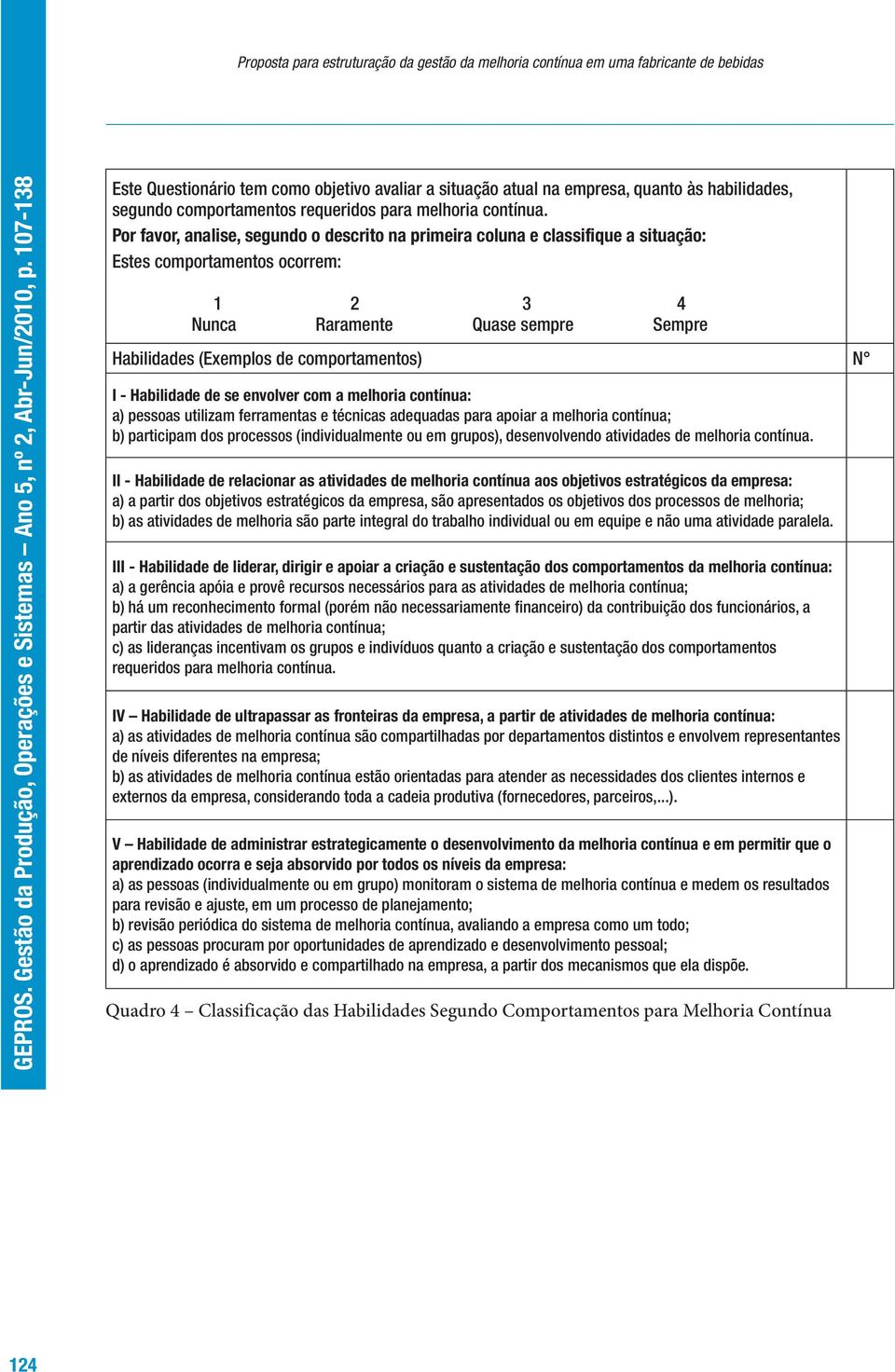 Por favor, analise, segundo o descrito na primeira coluna e classifique a situação: Estes comportamentos ocorrem: 1 2 3 4 Nunca Raramente Quase sempre Sempre Habilidades (Exemplos de comportamentos)