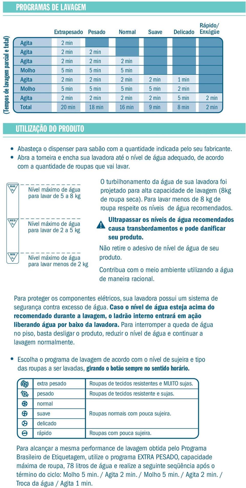 quantidade indicada pelo seu fabricante. Abra a torneira e encha sua lavadora até o nível de água adequado, de acordo com a quantidade de roupas que vai lavar.