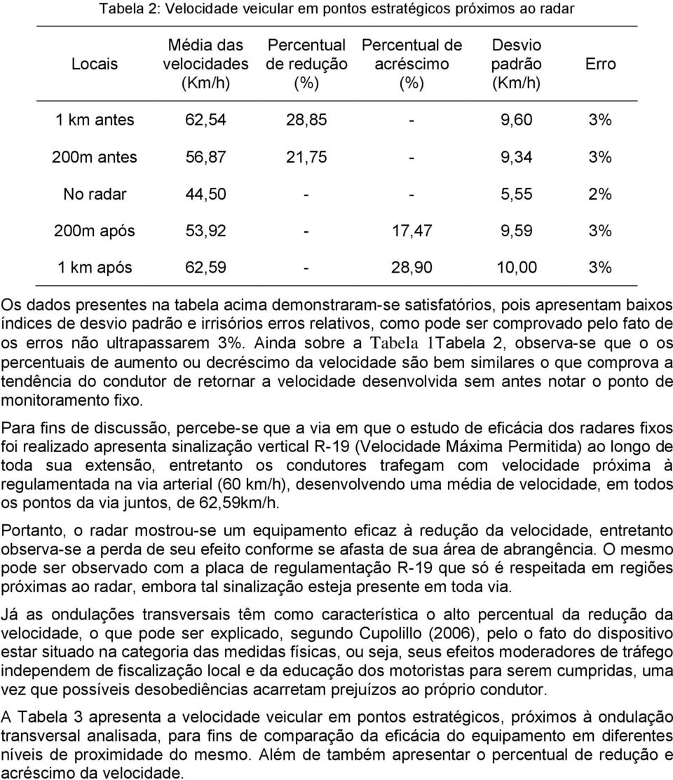 satisfatórios, pois apresentam baixos índices de desvio padrão e irrisórios erros relativos, como pode ser comprovado pelo fato de os erros não ultrapassarem 3%.