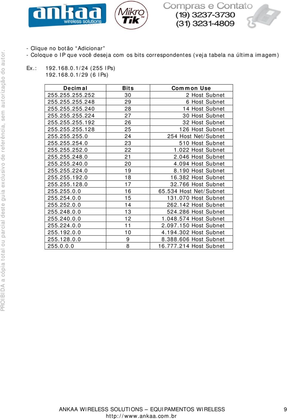 255.255.0 24 254 Host Net/Subnet 255.255.254.0 23 510 Host Subnet 255.255.252.0 22 1.022 Host Subnet 255.255.248.0 21 2.046 Host Subnet 255.255.240.0 20 4.094 Host Subnet 255.255.224.0 19 8.