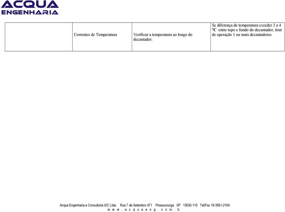 Se diferença de temperatura exceder 2 a 4 ºC