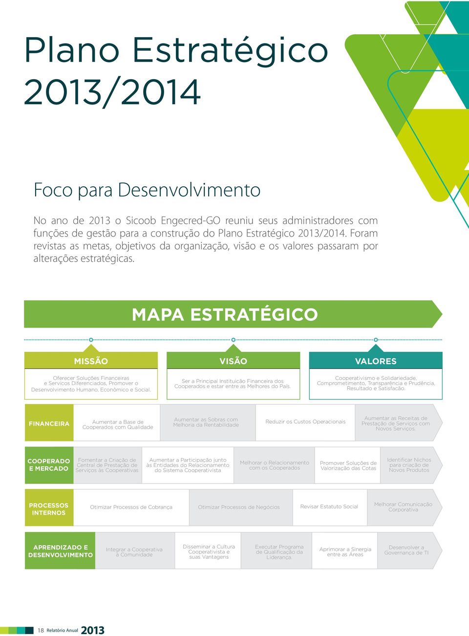 MAPA ESTRATÉGICO MISSÃO Oferecer Soluções Financeiras e Servicos Diferenciados, Promover o Desenvolvimento Humano, Econômico e Social.