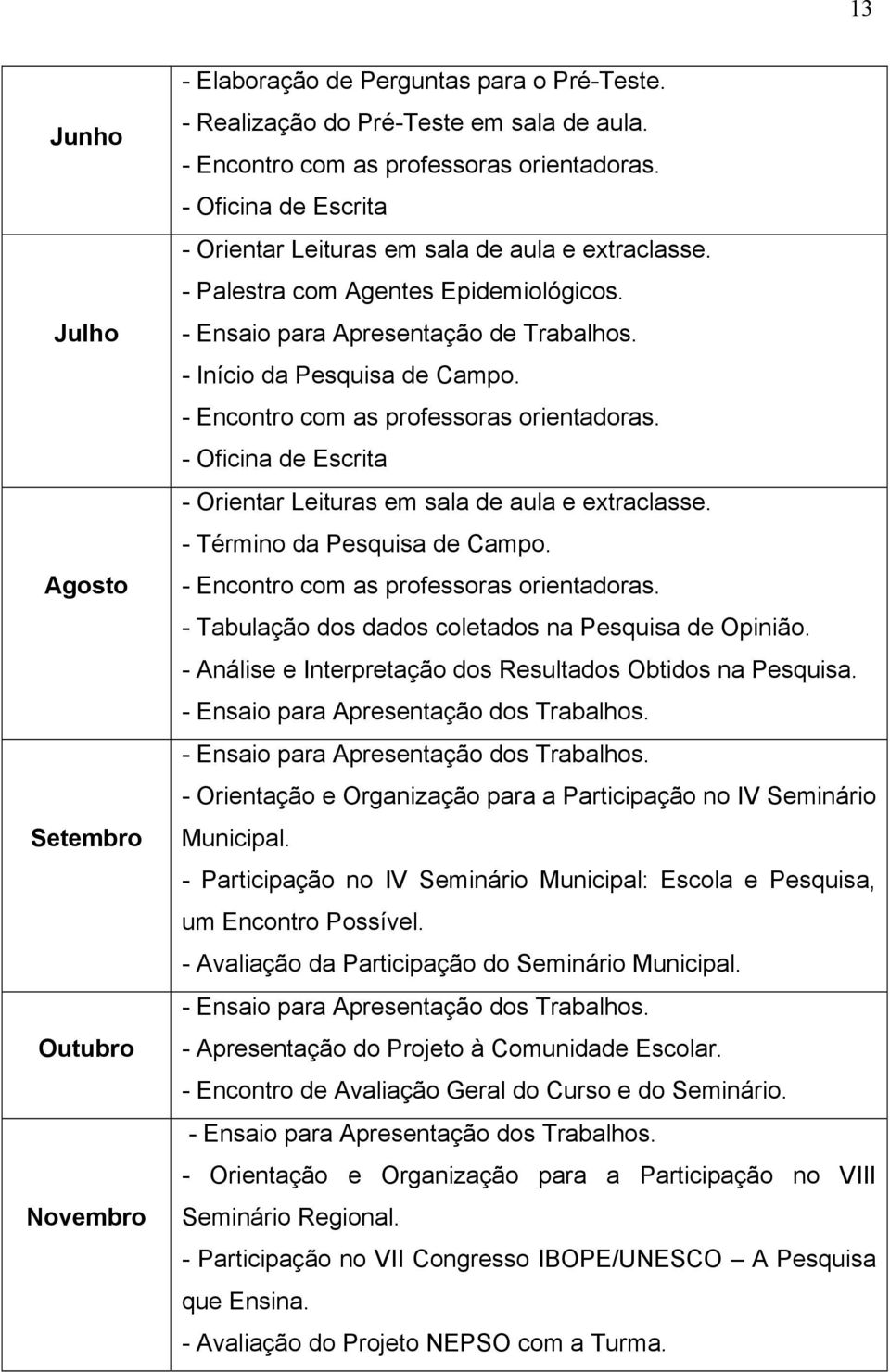 - Encontro com as professoras orientadoras. - Oficina de Escrita - Orientar Leituras em sala de aula e extraclasse. - Término da Pesquisa de Campo. - Encontro com as professoras orientadoras.